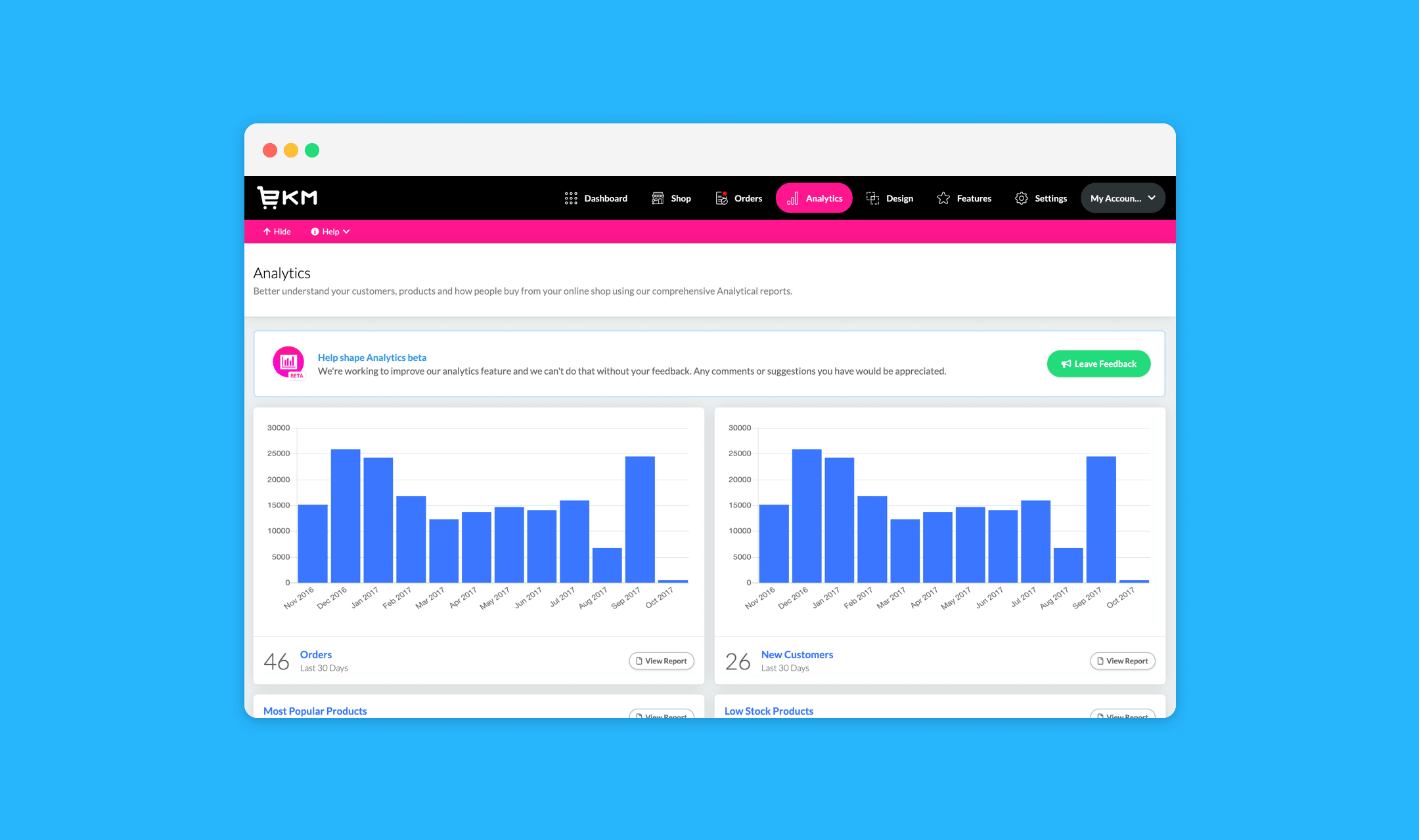 EKM Analytics dashboard mockup showing monthly bar charts for orders and new customers