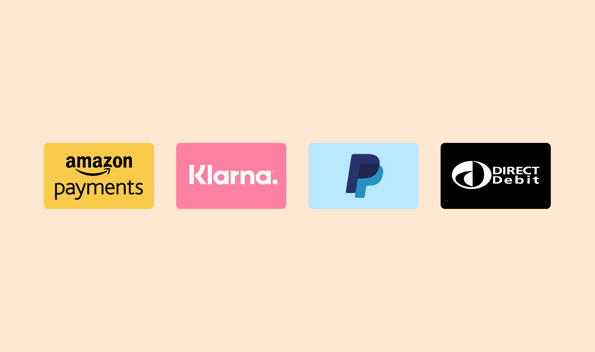 Four payment method icons in a row: Amazon Payments, Klarna, PayPal and Direct Debit