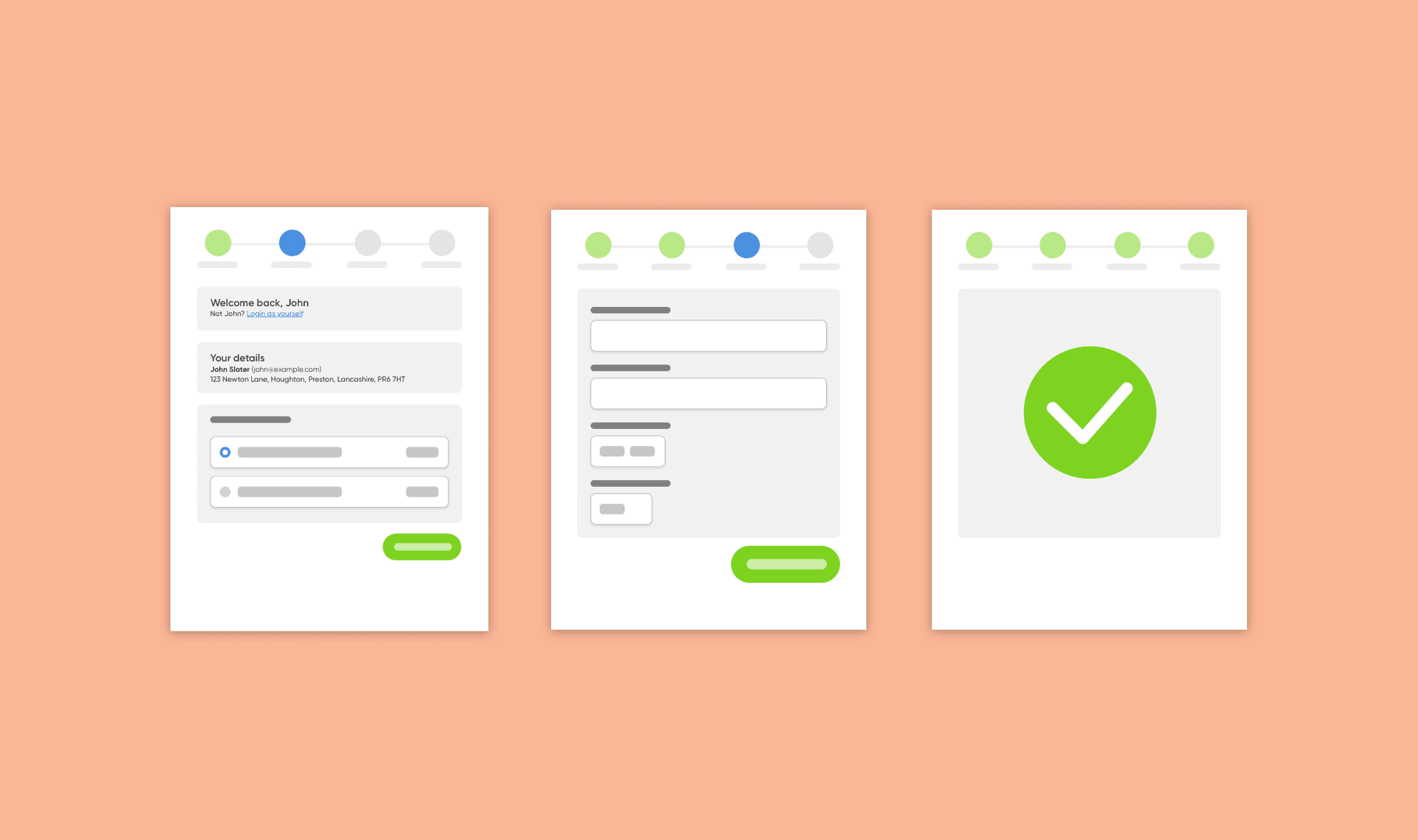 Wireframes of the shortened checkout for returning customers: saved details, delivery form and confirmation tick